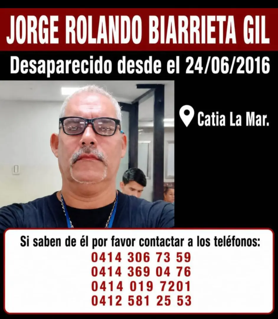 Jorge Rolando Biarrieta Gil